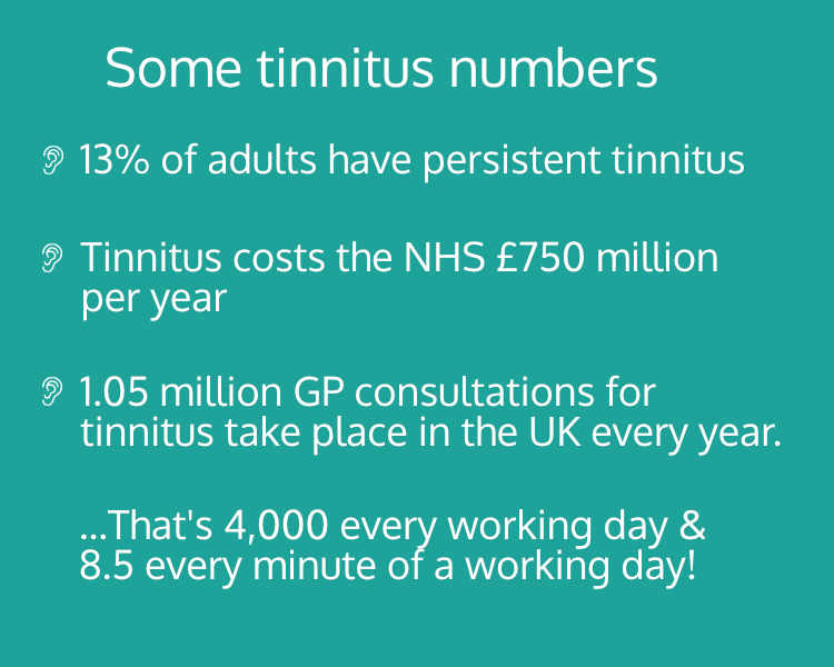 Tinnitus stats